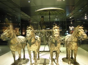 Terra Cotta Warriors and Horses